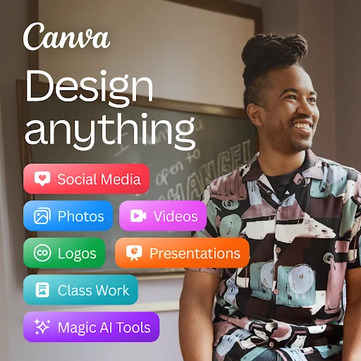 Canva: AI Photo & Video Editor screenshot 1